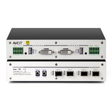 Audio Video over Ip 4K KVM Transmitter-DVI