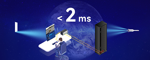 Highlights of Phinx-36 Ports Fiber KVM Matrix